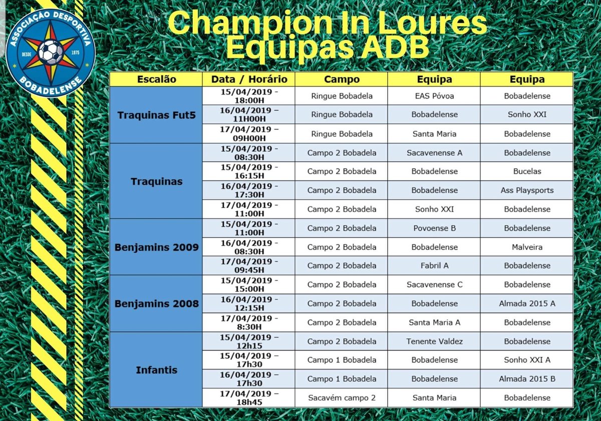  Champions in Loures 2019