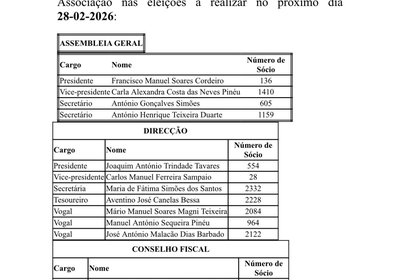 Lista candidata aos corpos sociais 2026-2028