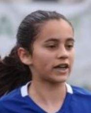 Lara Costa. Vitoria SC