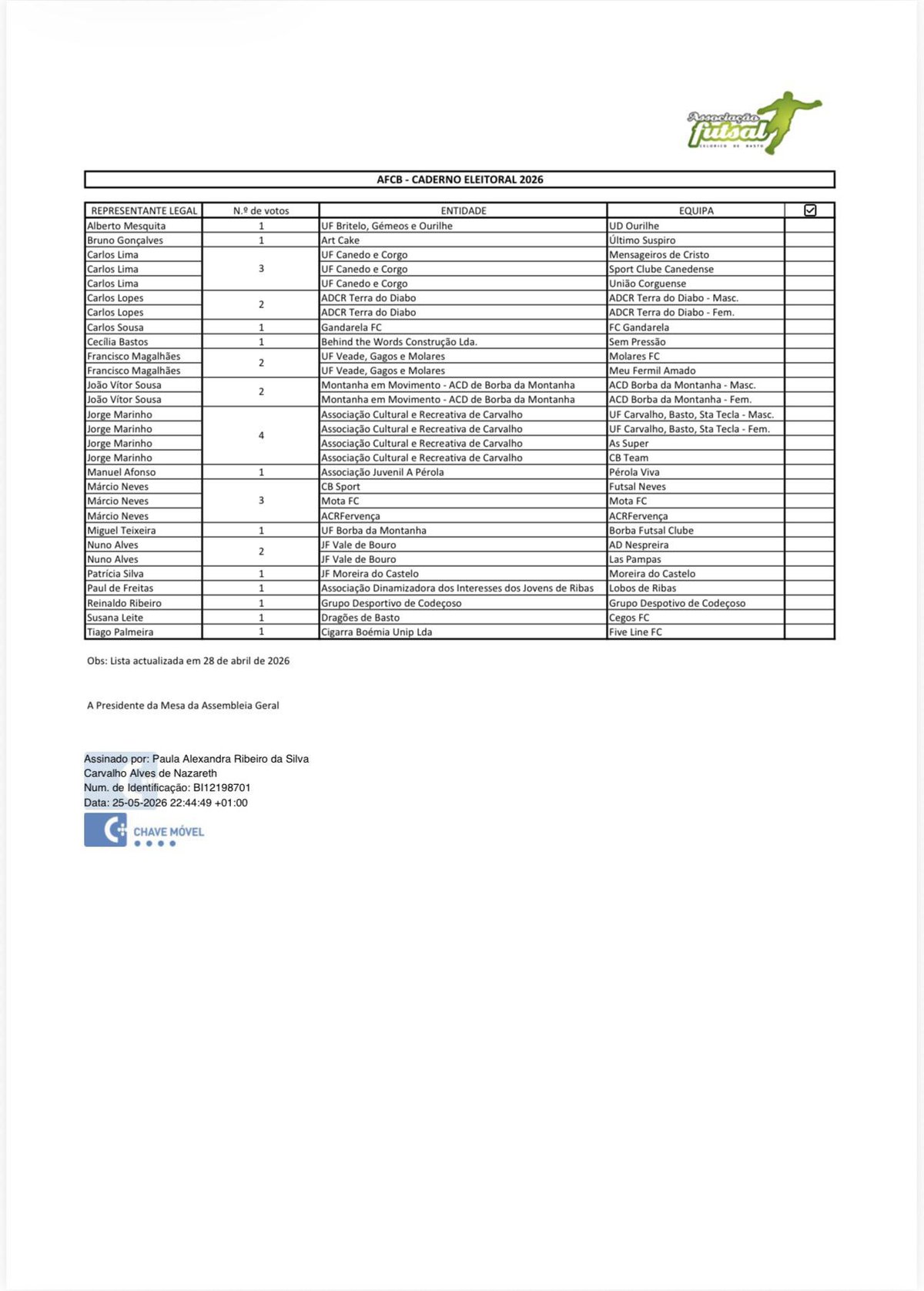 Caderno Eleitoral de 2026