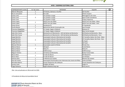 Caderno Eleitoral de 2026