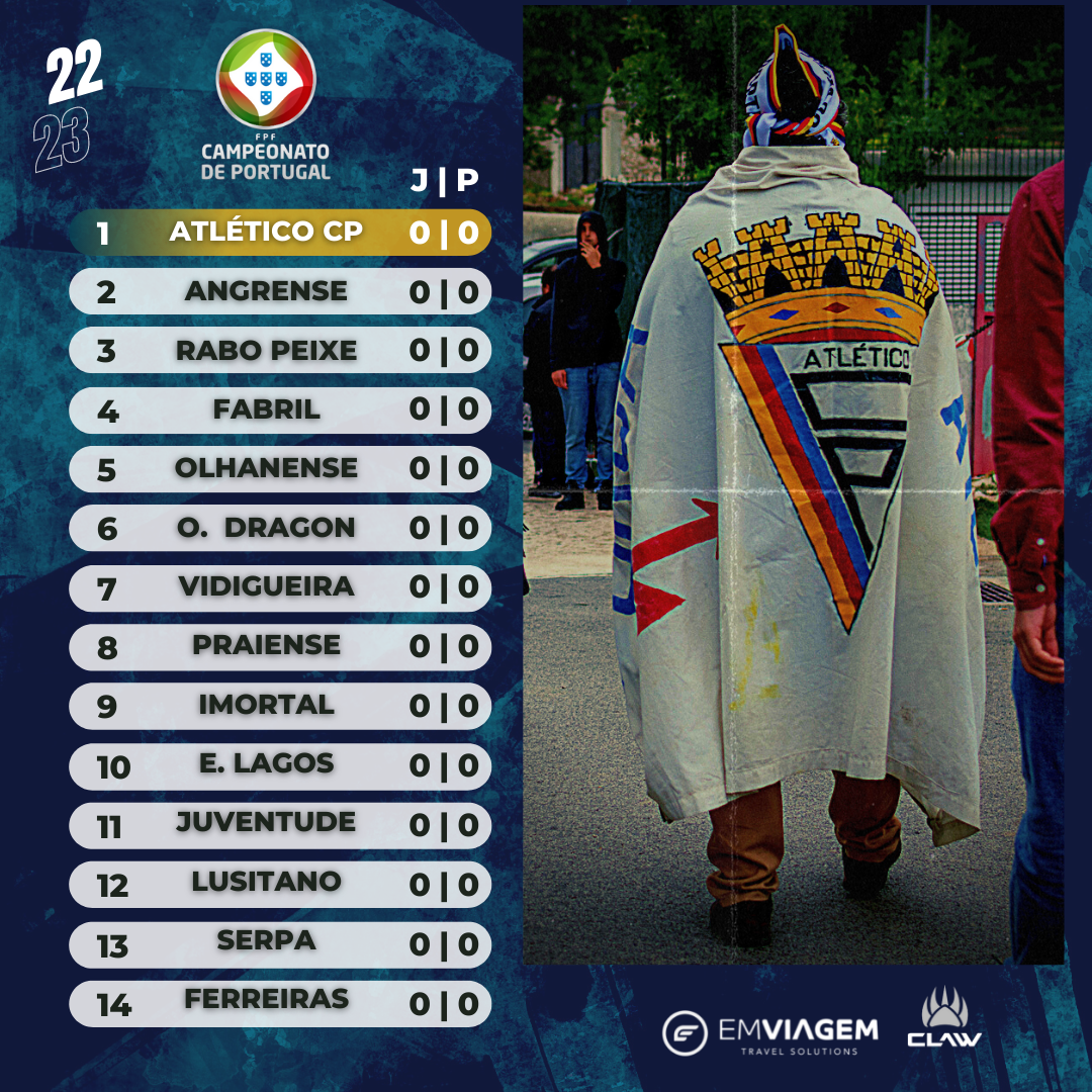 Faltam 12 dias... Campeonato de Portugal Atlético Clube de Portugal