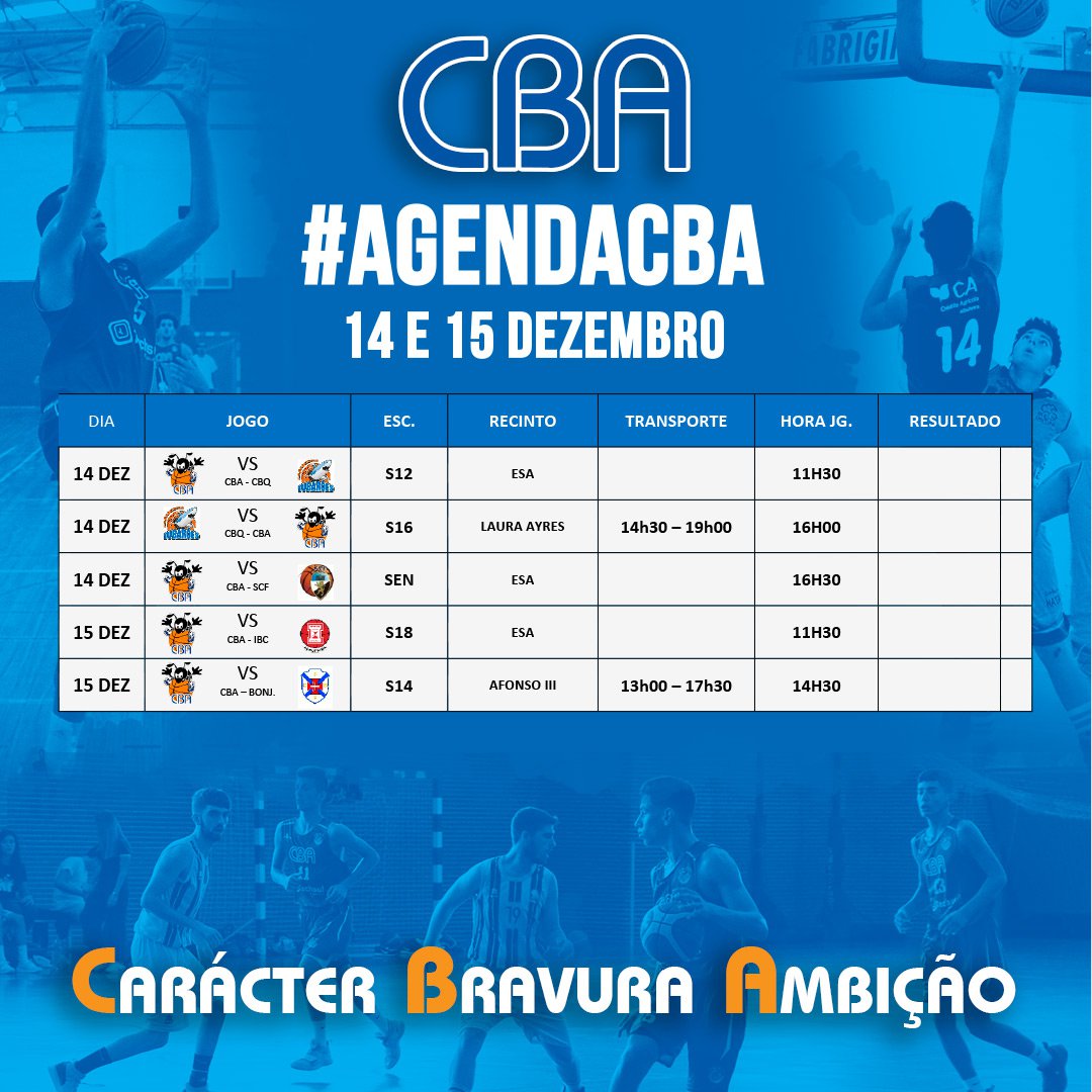 Jogos 14 e 15 Dezembro