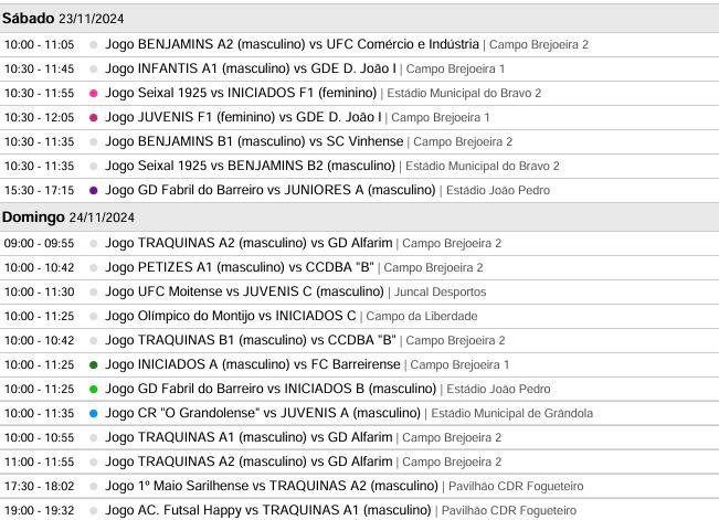 Jogos do Fim De Semana