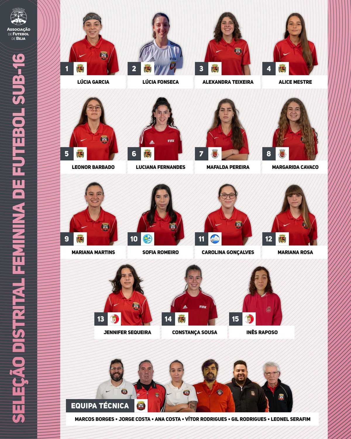 Torneio Interassociações de Futebol de 9 Feminino (Sub-16)