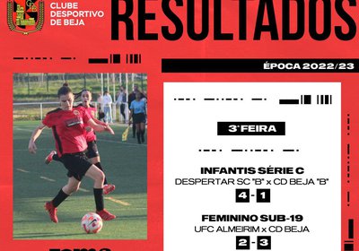 Taça Distrito de Beja: SC Cuba vence FC Albernoense no prolongamento