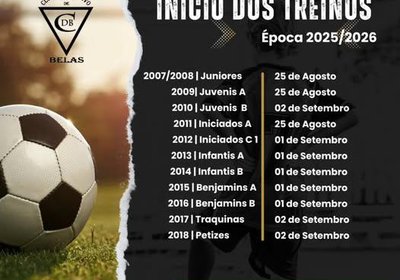 Ansiosos pelo início dos treinos ? Aqui estão as datas que tanto esperavas....