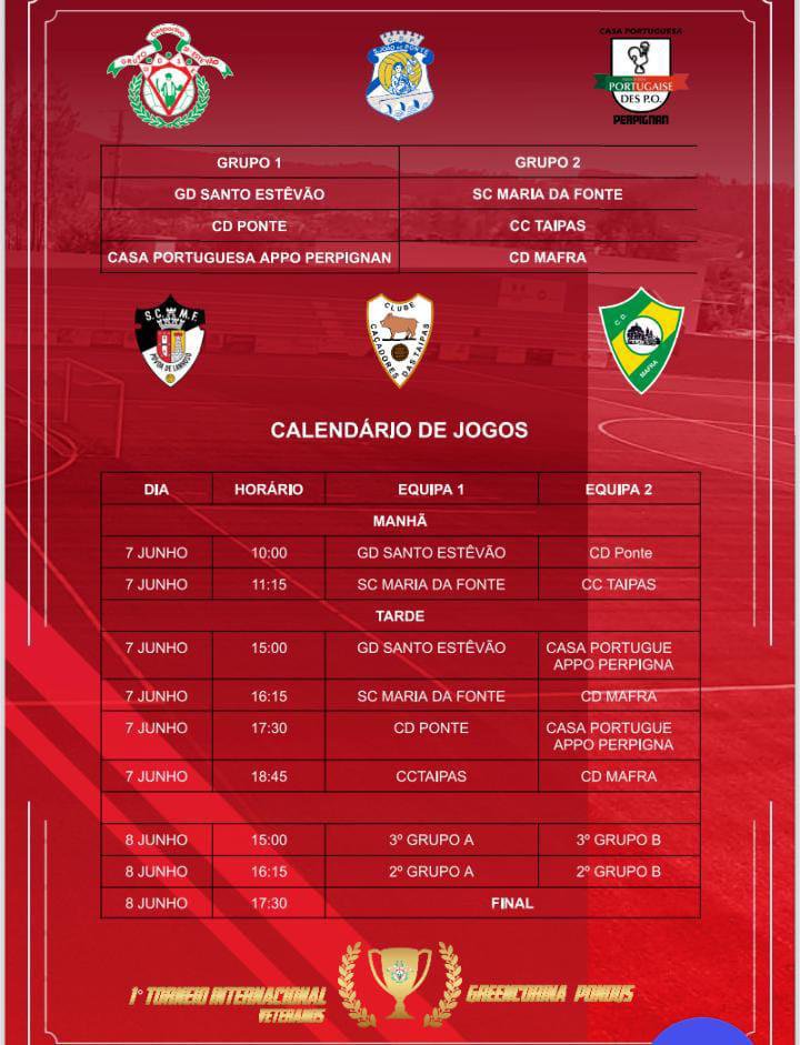 CD Mafra no 1.º Torneio Internacional de Veteranos
