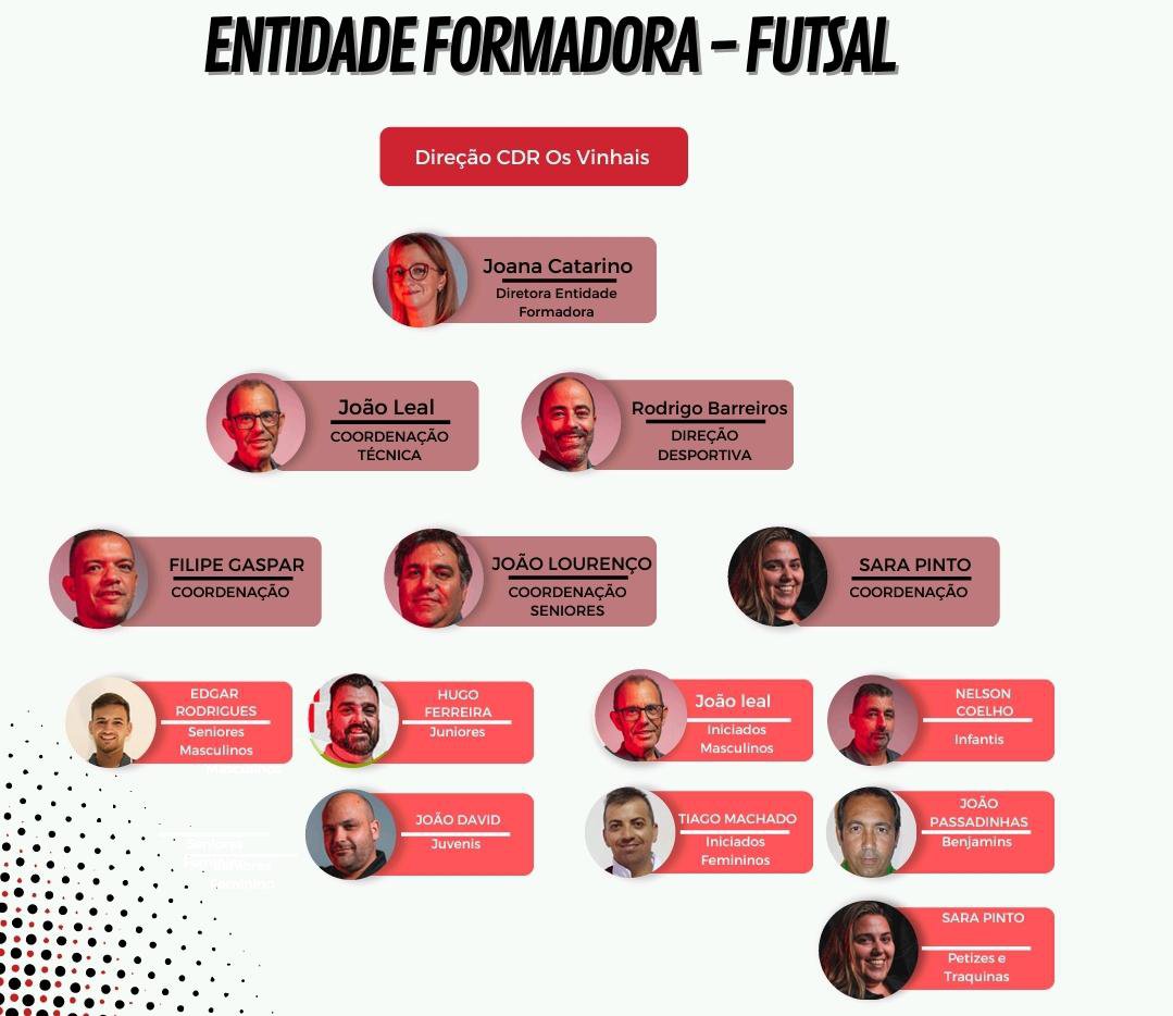 Futsal