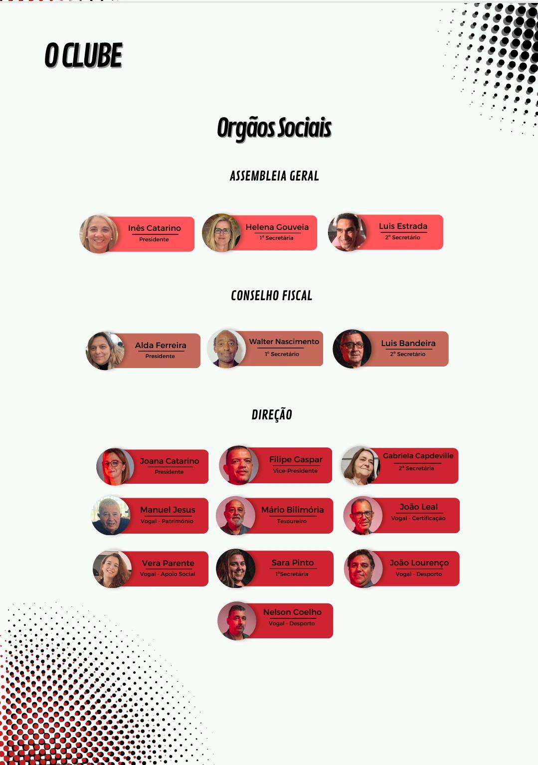 Direção
