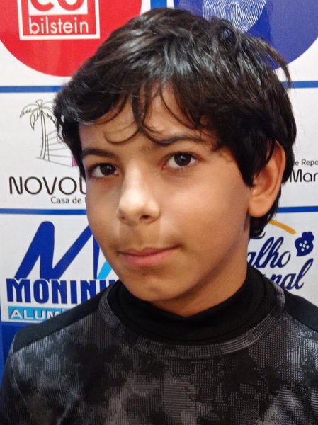 Martim Abrantes