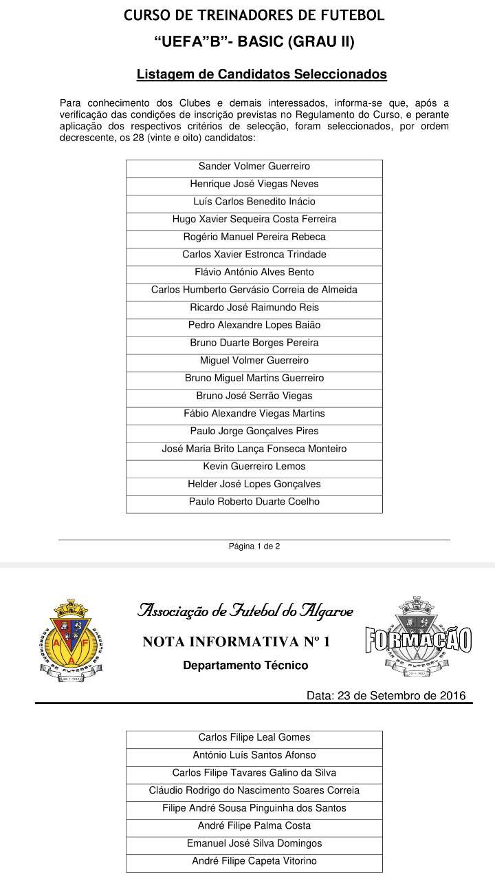 Equipa técnica reforça competências.