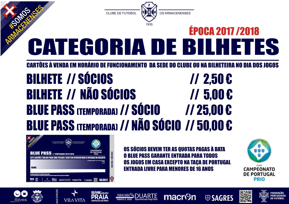 Categoria de Bilhetes