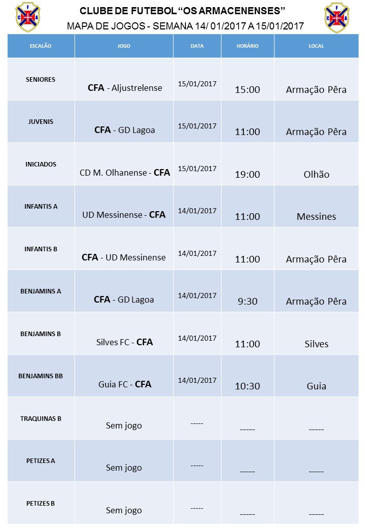 Jogos do fim de semana 14 e 15 de Dezembro