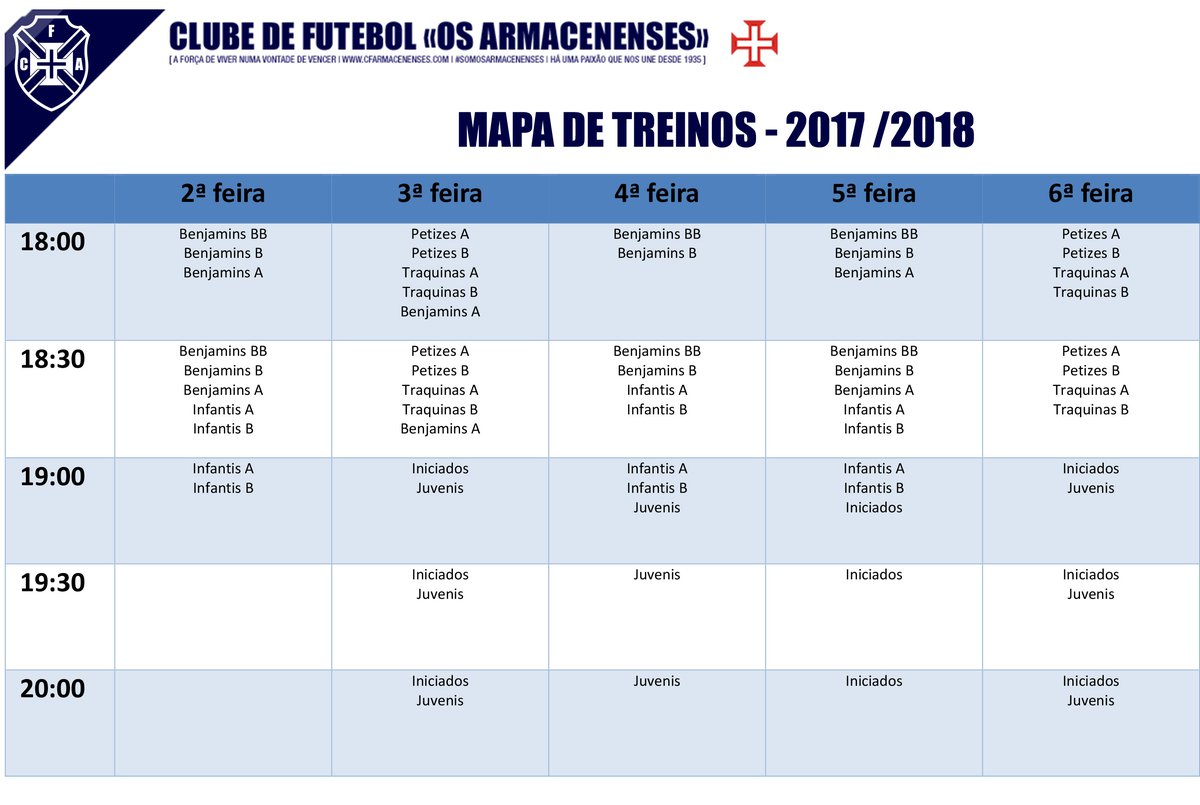 MAPA DE TREINOS