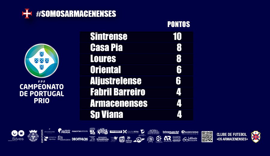Armacenense prepara a próxima fase