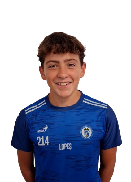 Lopes