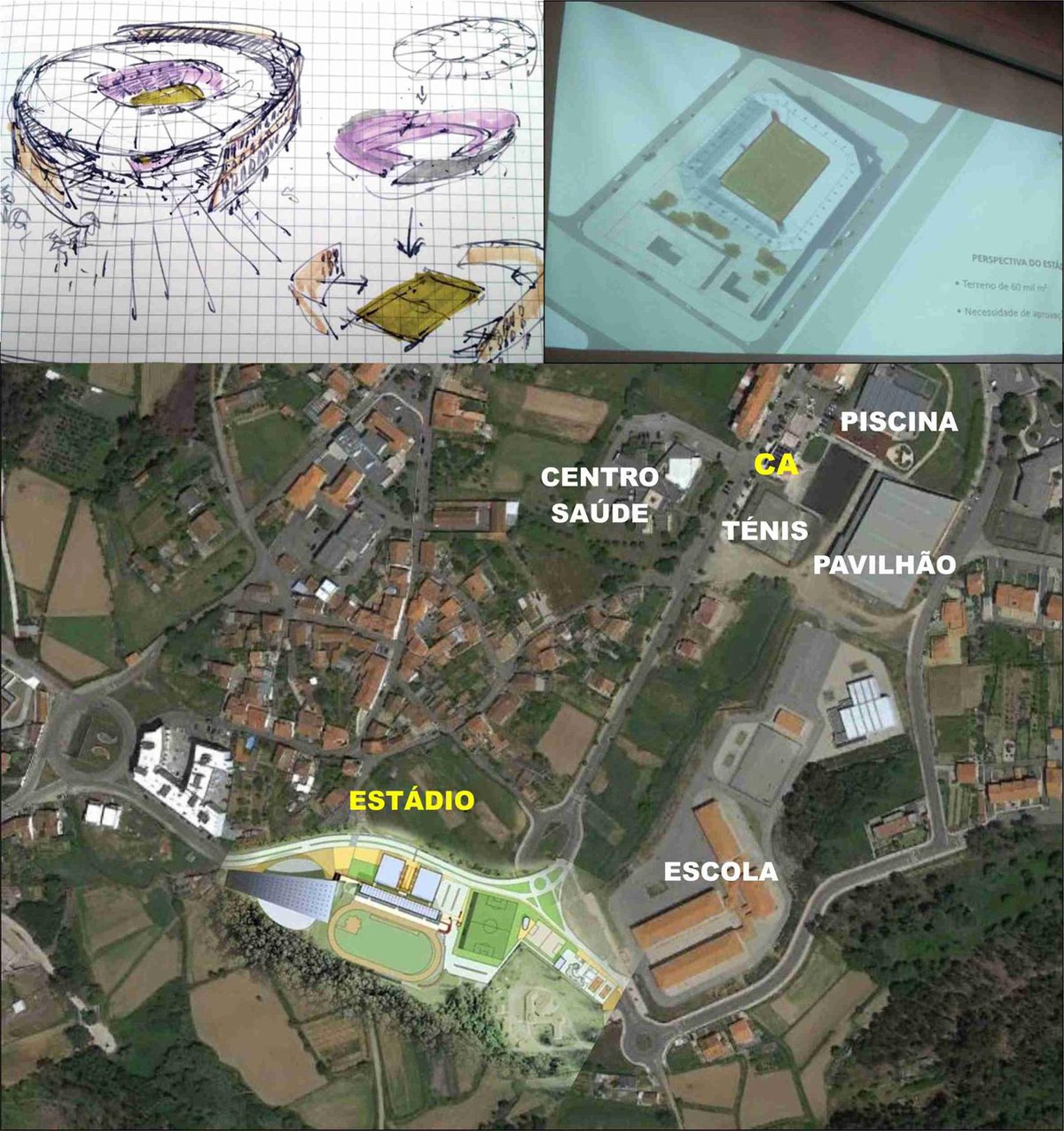 Centro de Formação e Treinos