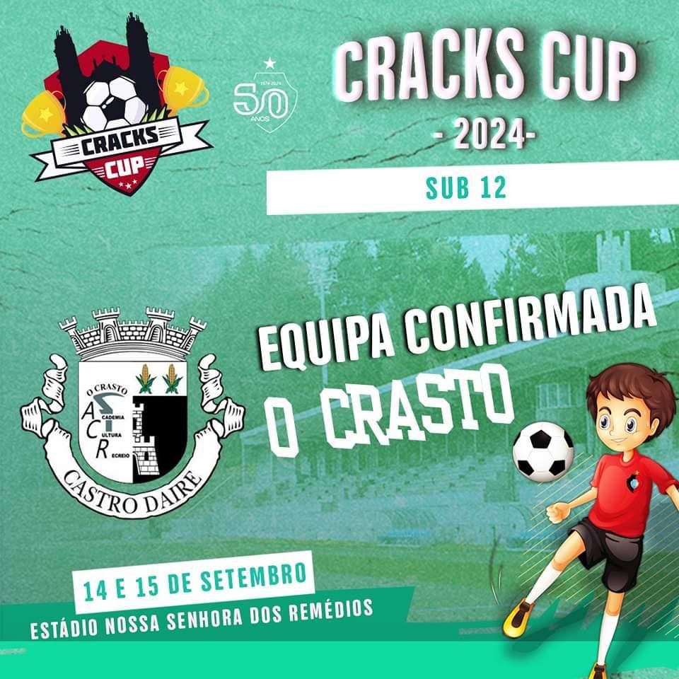 Cracks CUP 2024