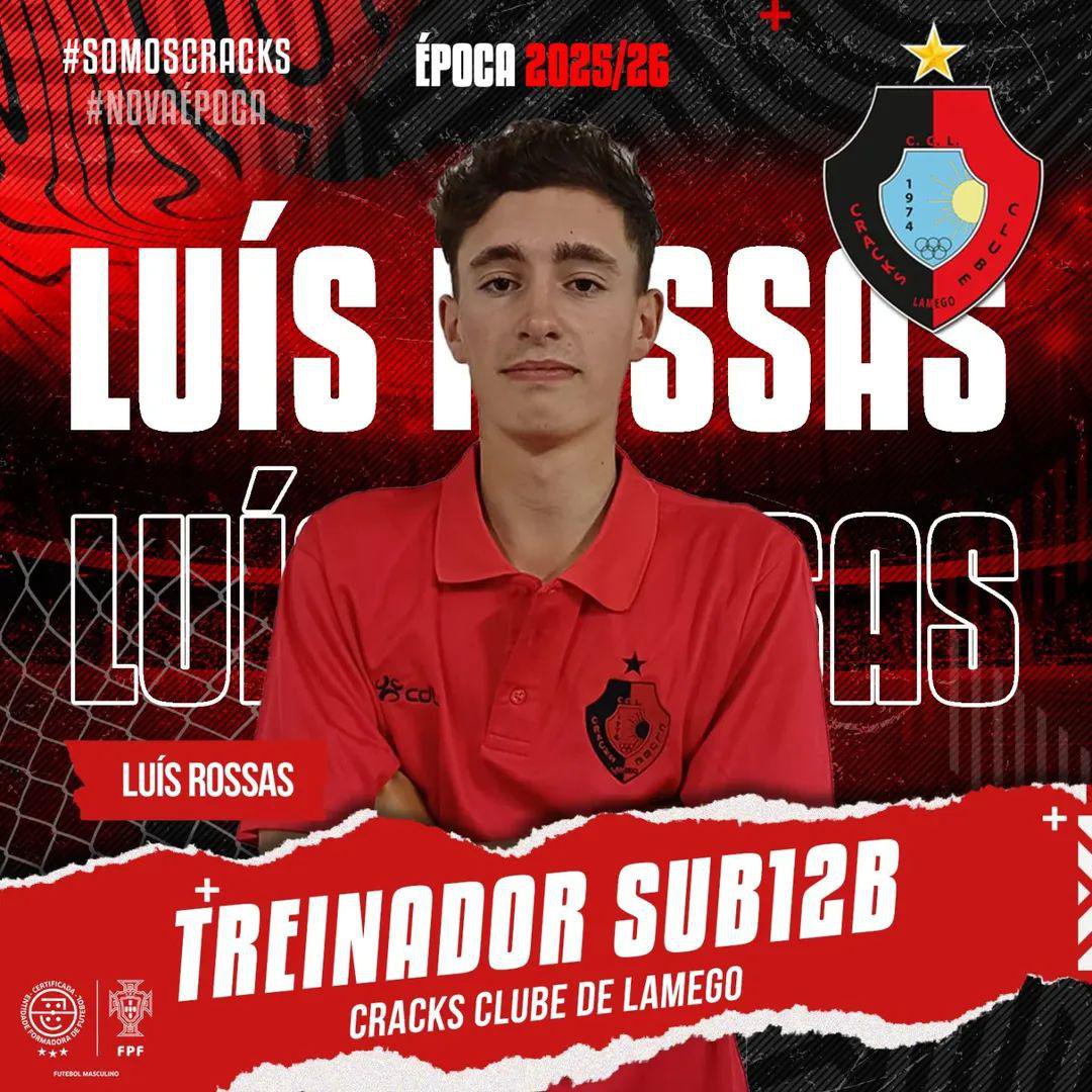 APRESENTAÇÃO EQUIPA TÉCNICA. SUB 12B