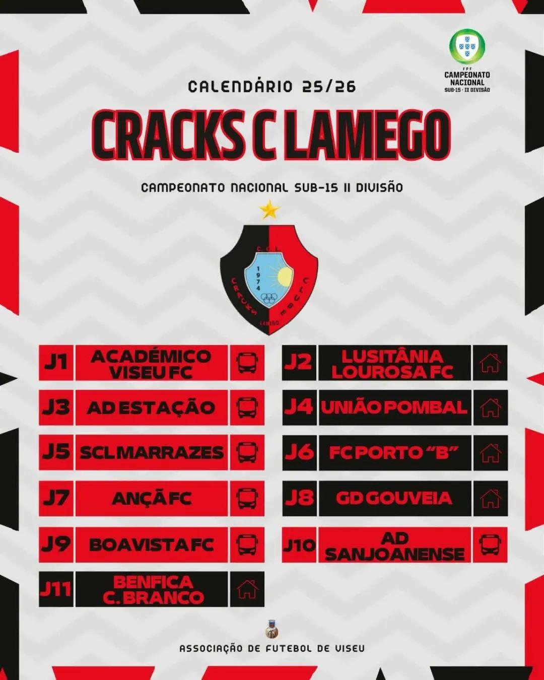 Campeonato Nacional Sub 15