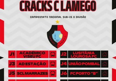 Campeonato Nacional Sub 15