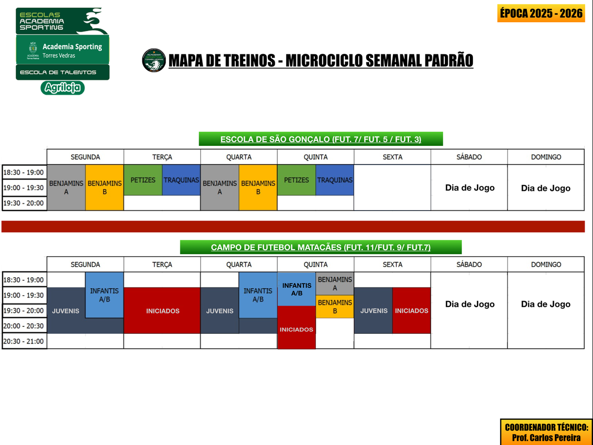 Mapa de Treinos Semanal - Academia Sporting Torres Vedras 25-26