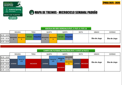Mapa de Treinos Semanal - Academia Sporting Torres Vedras 25-26