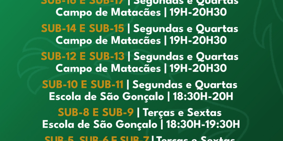 Captações Abertas Academia !