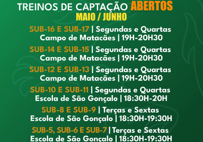 Captações Abertas Academia !