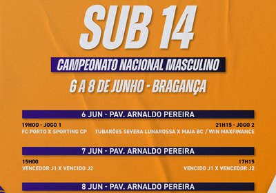 Bragança acolhe Final Four do Campeonato Nacional Sub-14 Masculino de Basquetebol