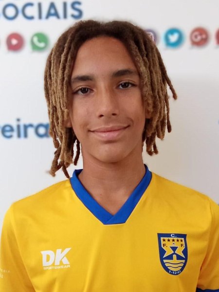 LUIS MIRANDA