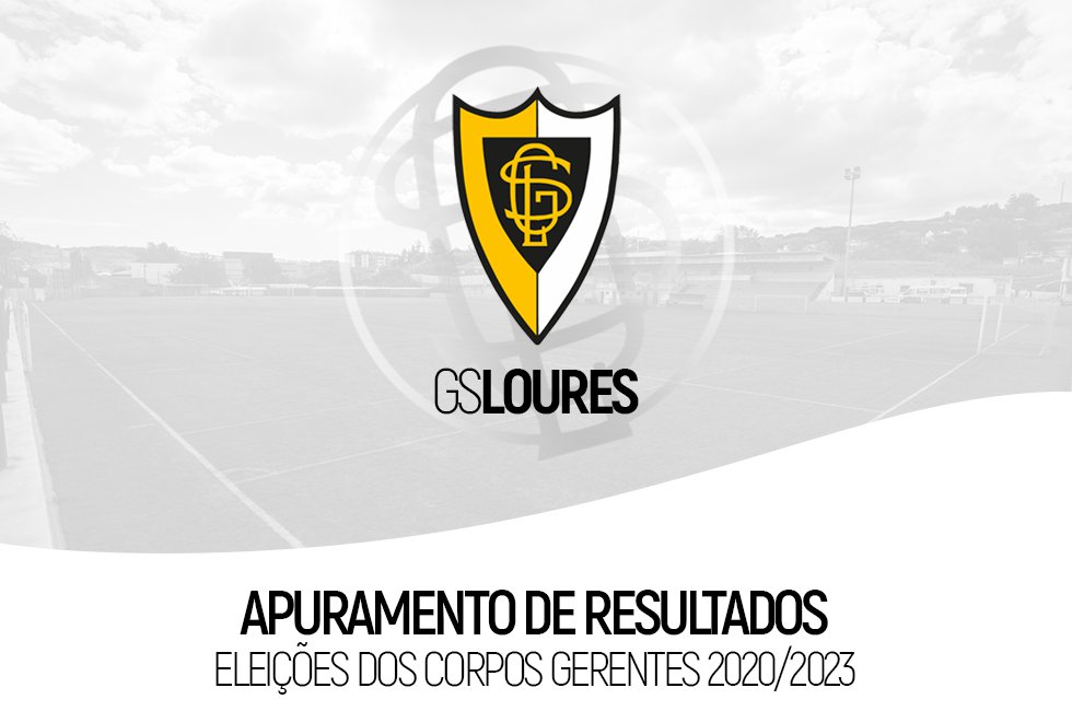 Apuramento de resultados das Eleições dos Corpos Gerentes