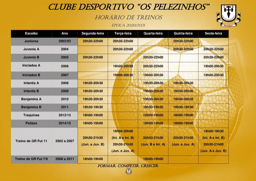 Horário dos Treinos
