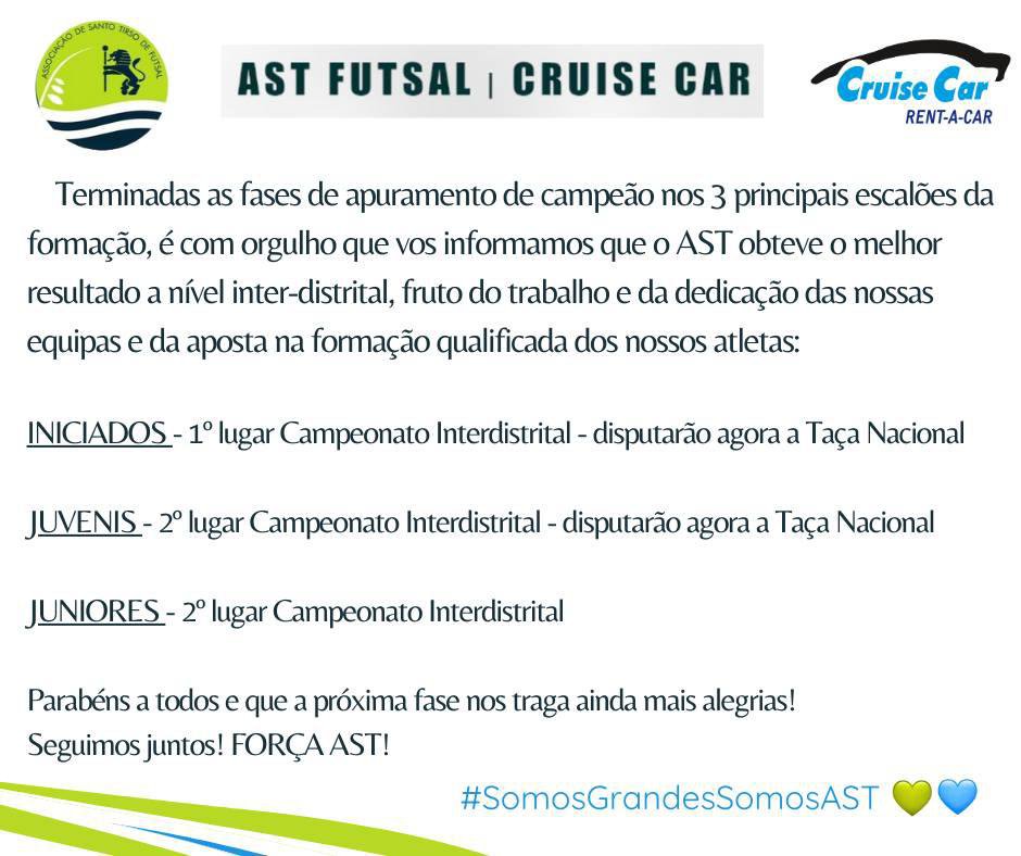 Formação AST com o melhor resultado a nível inter-distrital