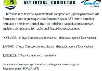 Formação AST com o melhor resultado a nível inter-distrital