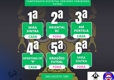 SORTEIO CAMPEONATO AFL FUSTAL FEMININO