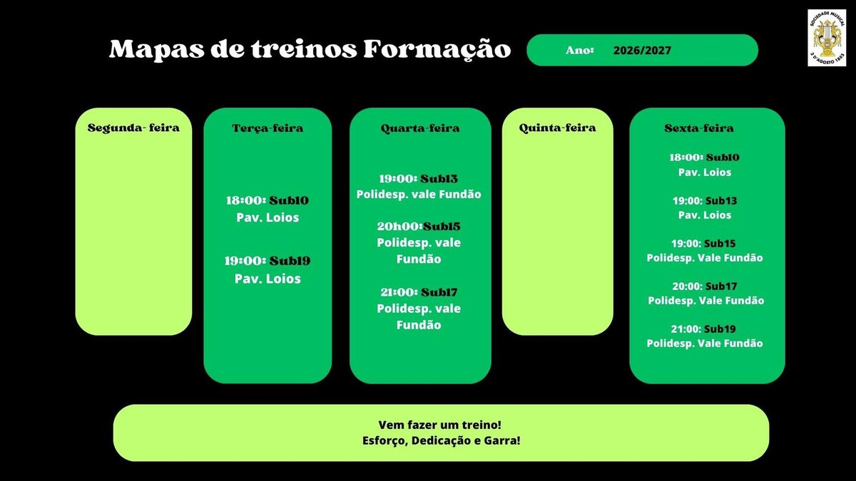 Treinos de futsal, Formação!
