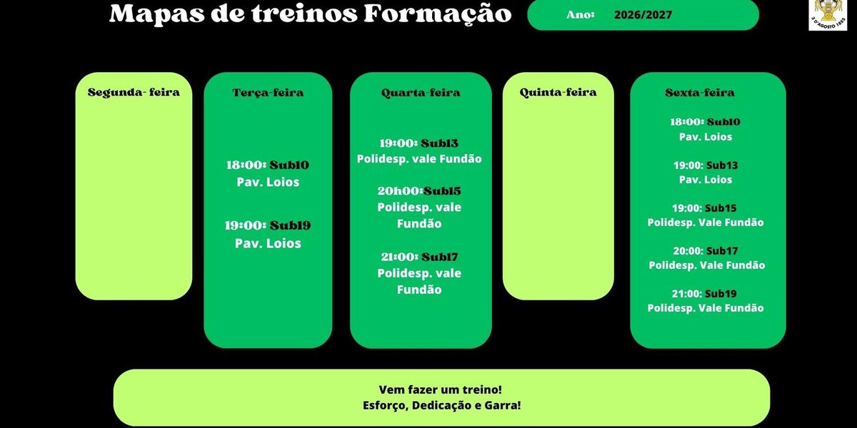 Treinos de futsal, Formação!