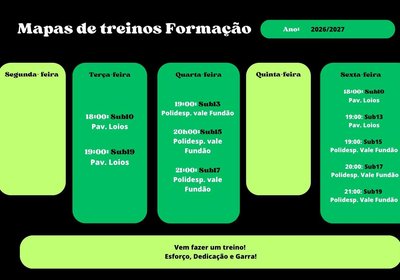 Treinos de futsal, Formação!
