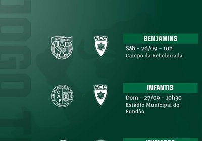 Jogos de Preparação - Formação