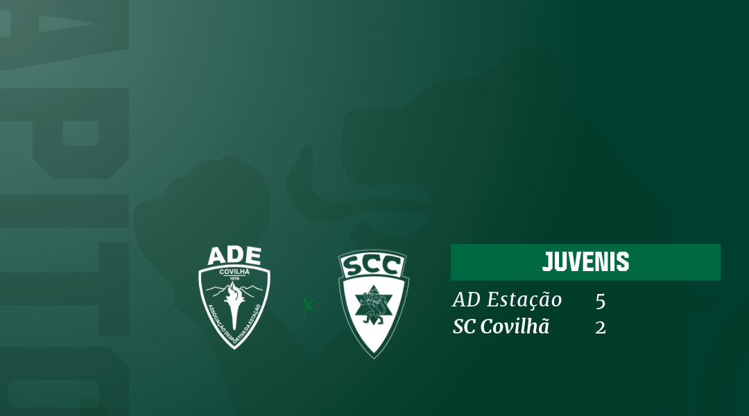 Resultados Finais - Formação