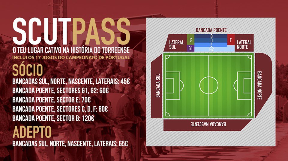 SCUTPASS