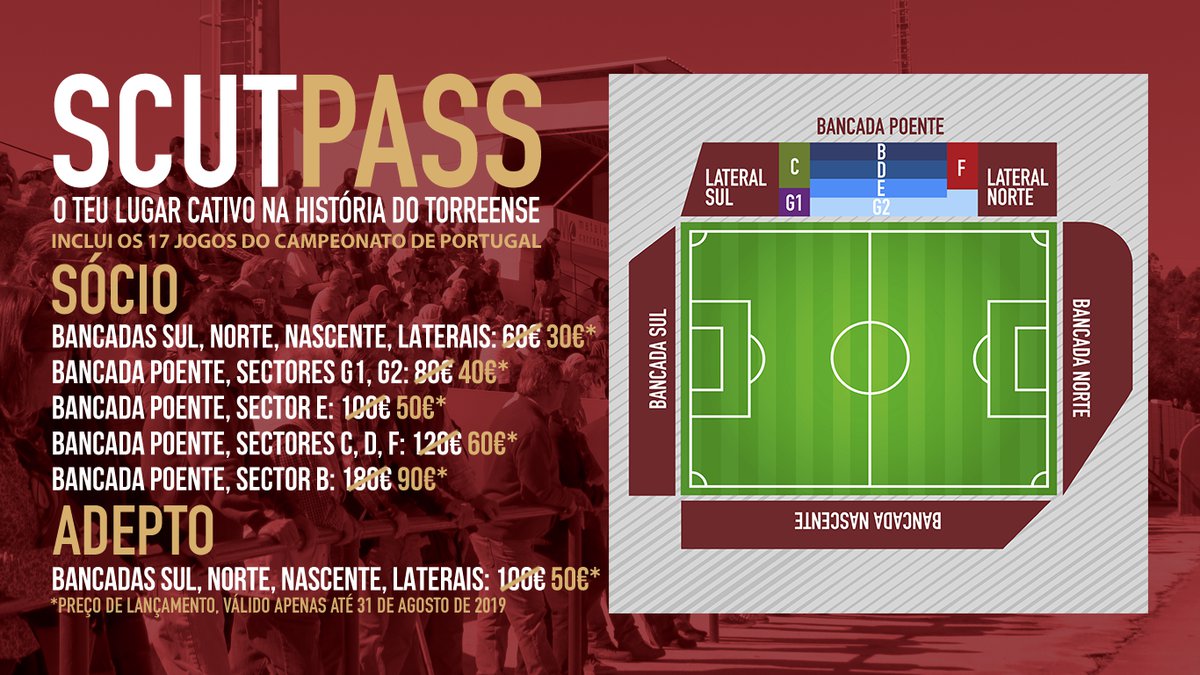 SCUTPASS