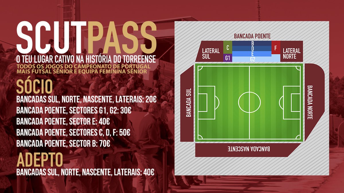 SCUTPASS