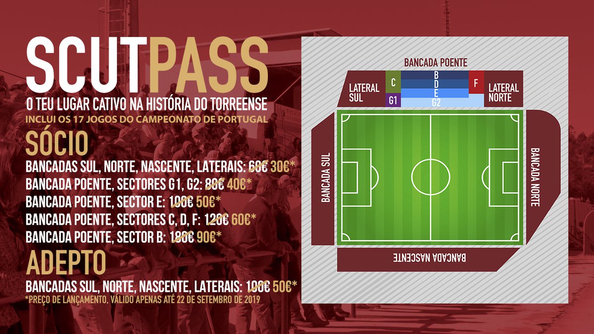SCUTPASS
