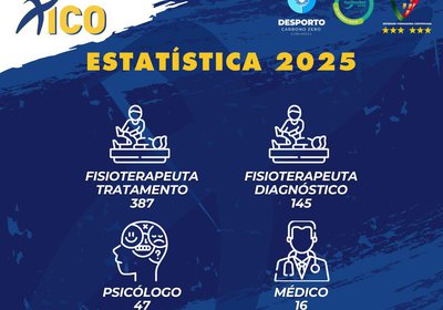 Não basta desejar um bom ano. É preciso muita dedicação e trabalho.