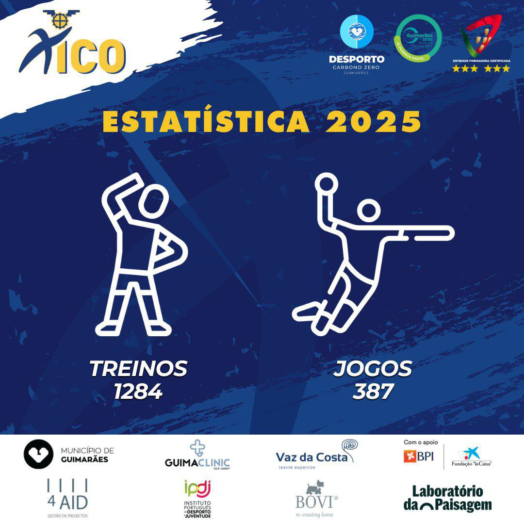 2025 foi um ano de muito trabalho.