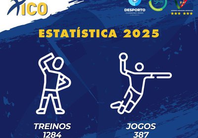 2025 foi um ano de muito trabalho.