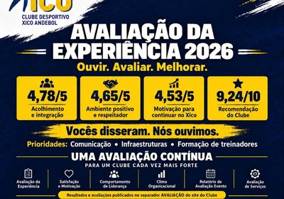 OUVIR. AVALIAR. MELHORAR.
